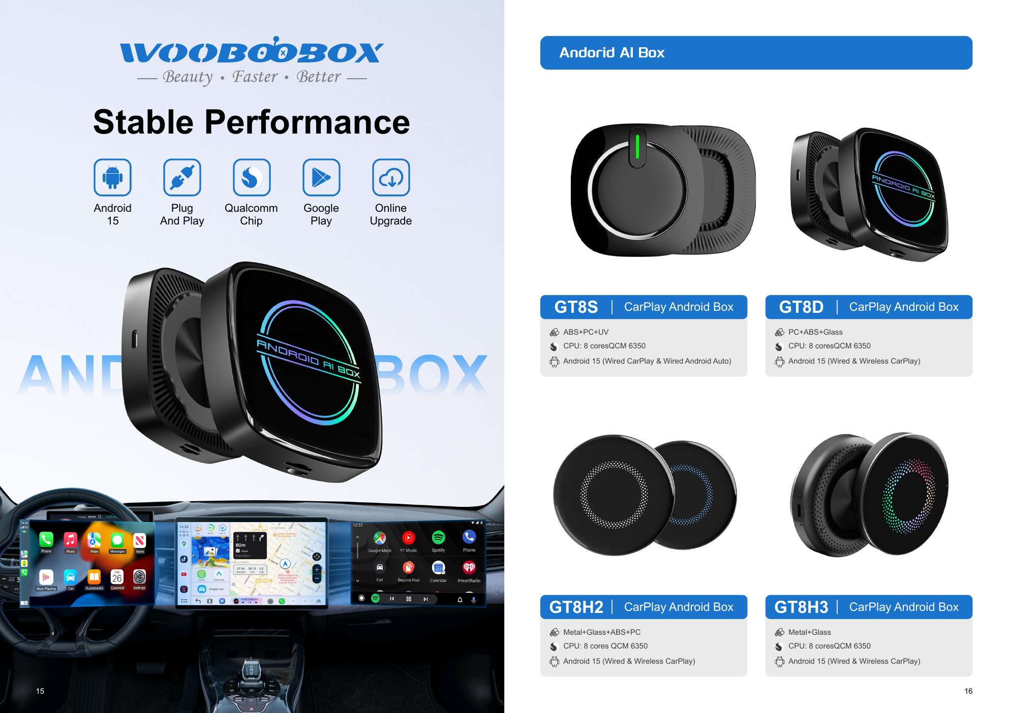 GT7H Android AI box