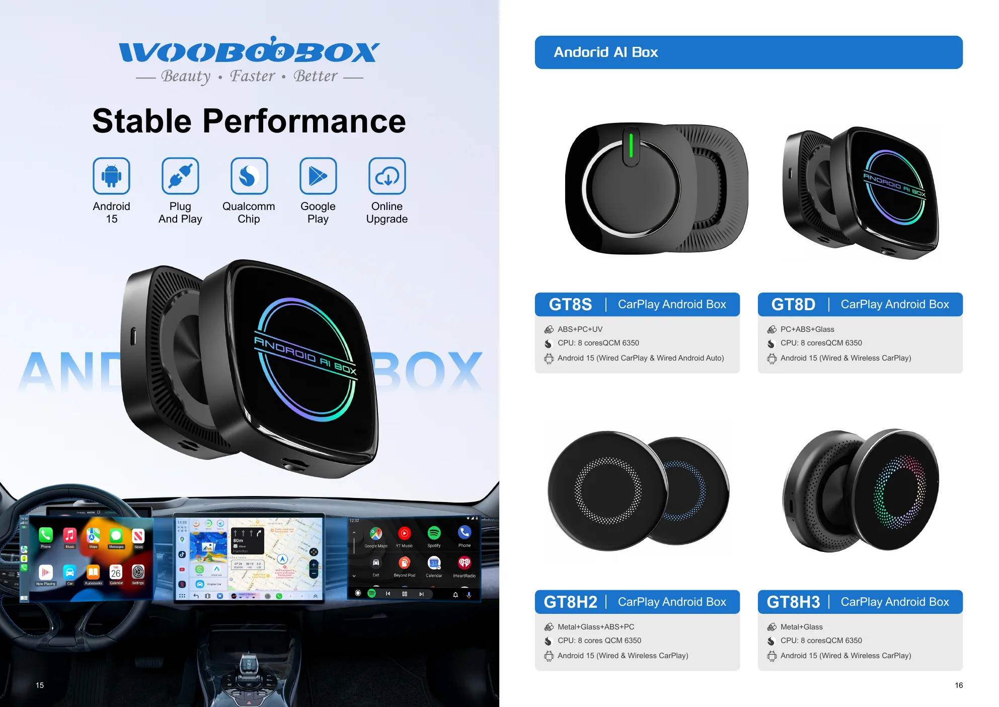 GT7H Android AI box